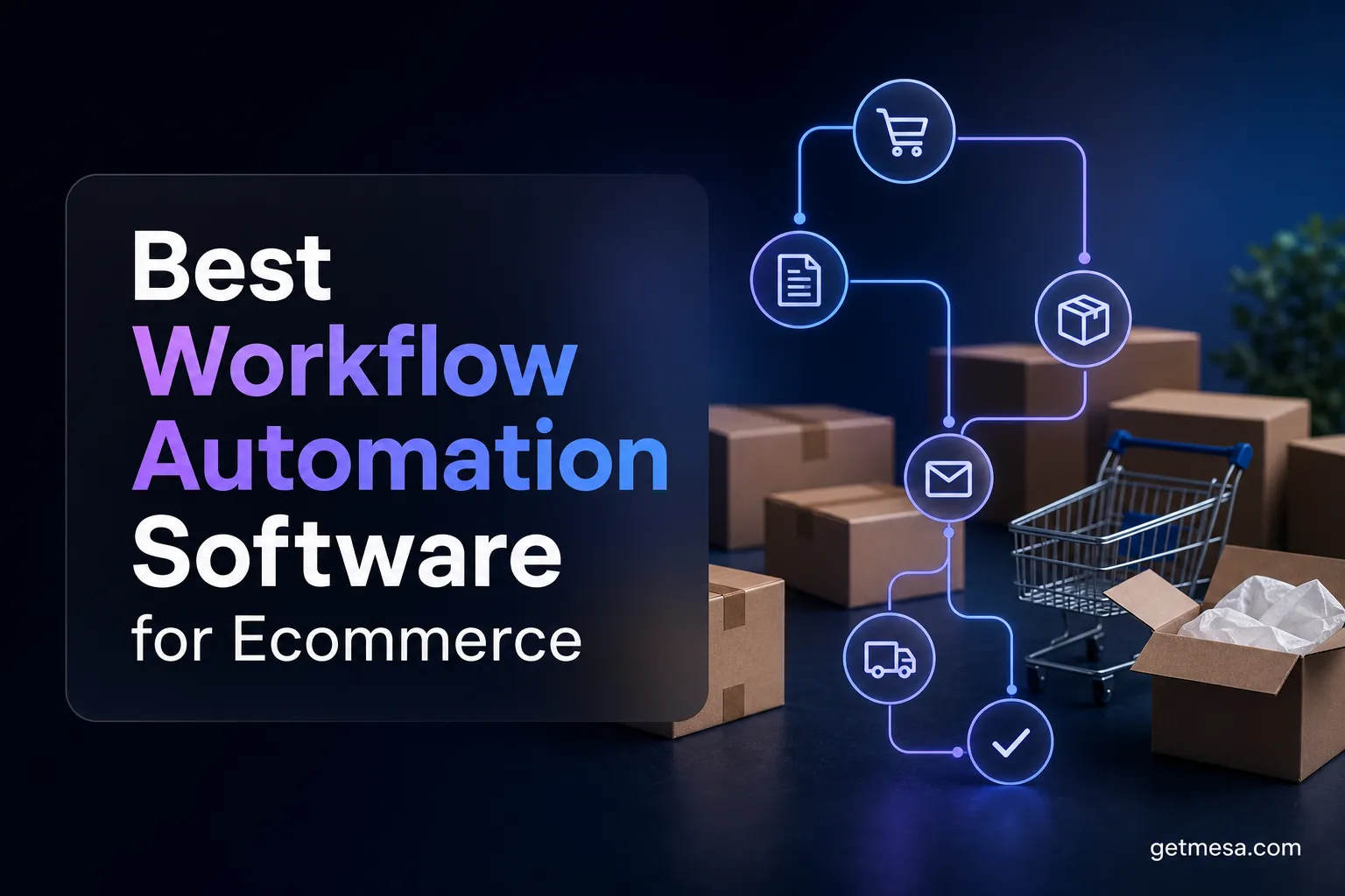 Best Workflow Automation Software for Ecommerce