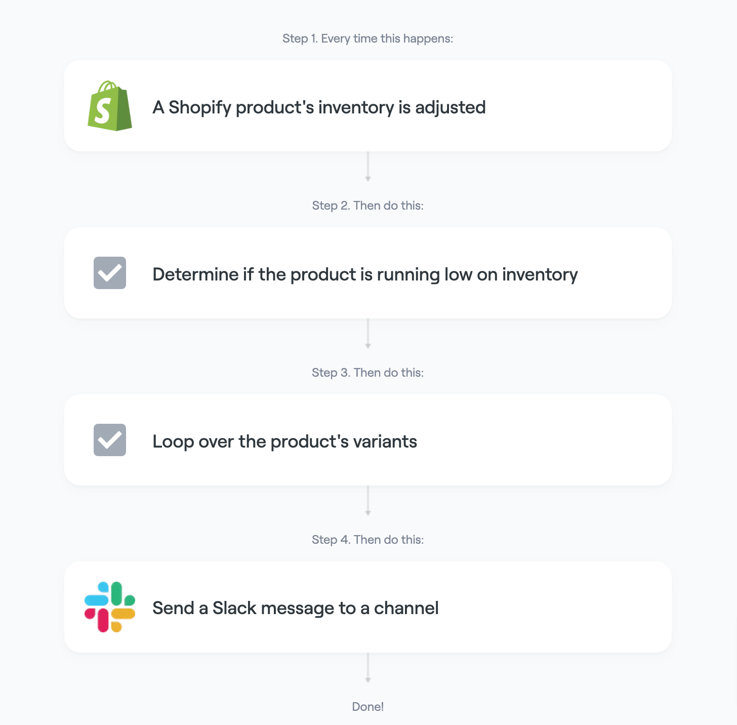 low stock workflow
