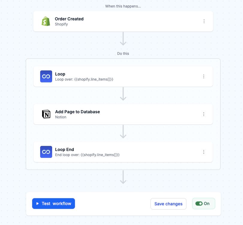Turn "On" template to send shopify orders to Notion database