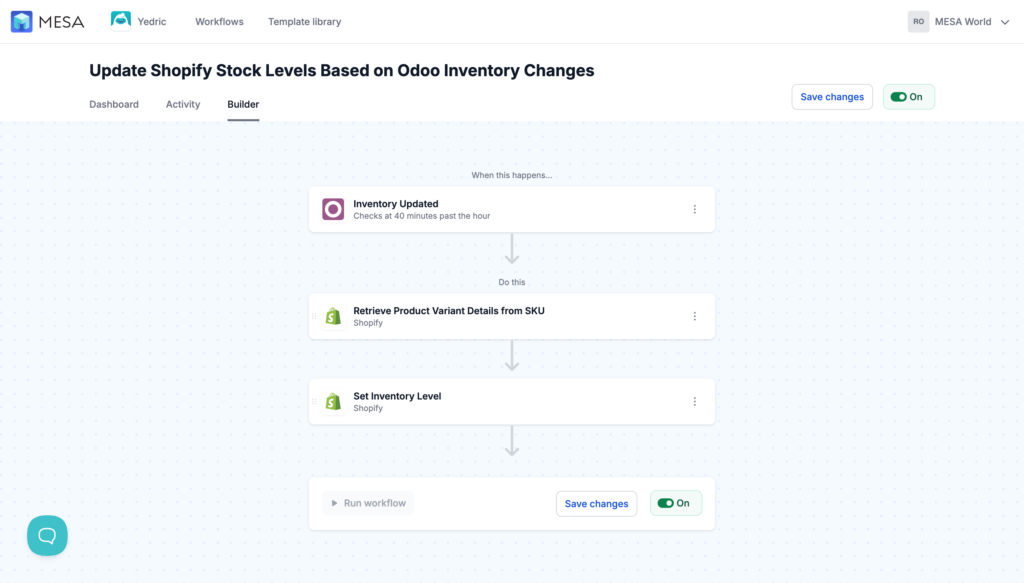 complete workflow: Update Shopify Stock Levels Based on Odoo Inventory Changes