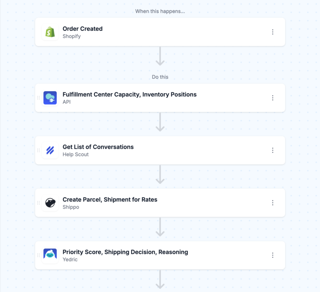 MESA AI workflow screenshot - Order priority routing