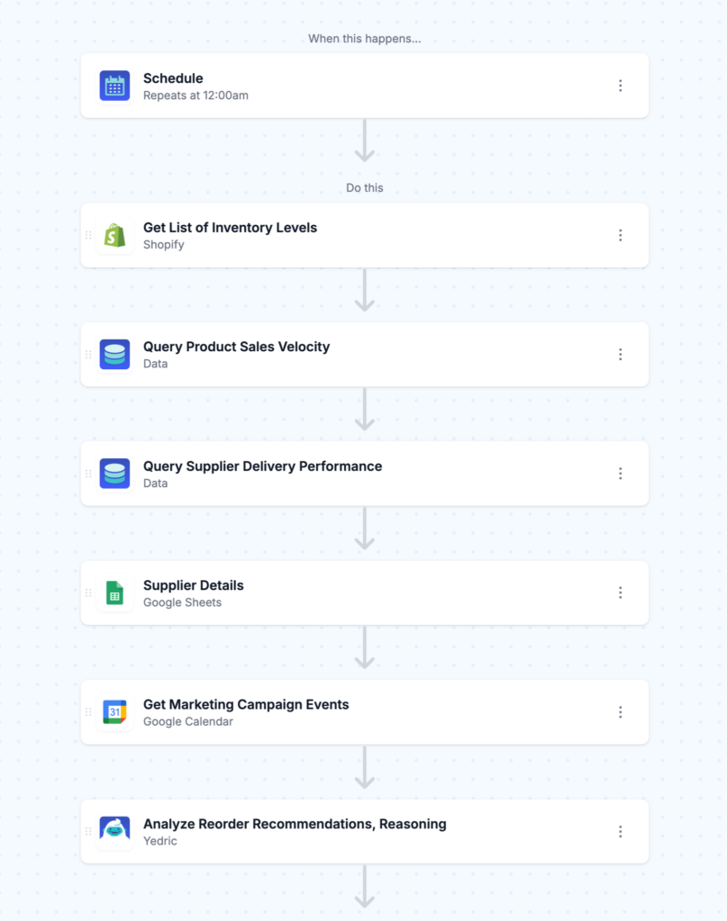 MESA AI workflow screenshot - Supplier communication automation