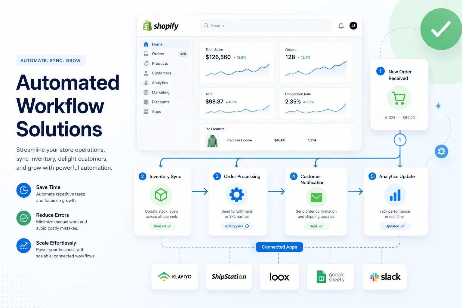 A modern illustration of ecommerce workflow automation connecting orders inventory fulfillment and customer updates