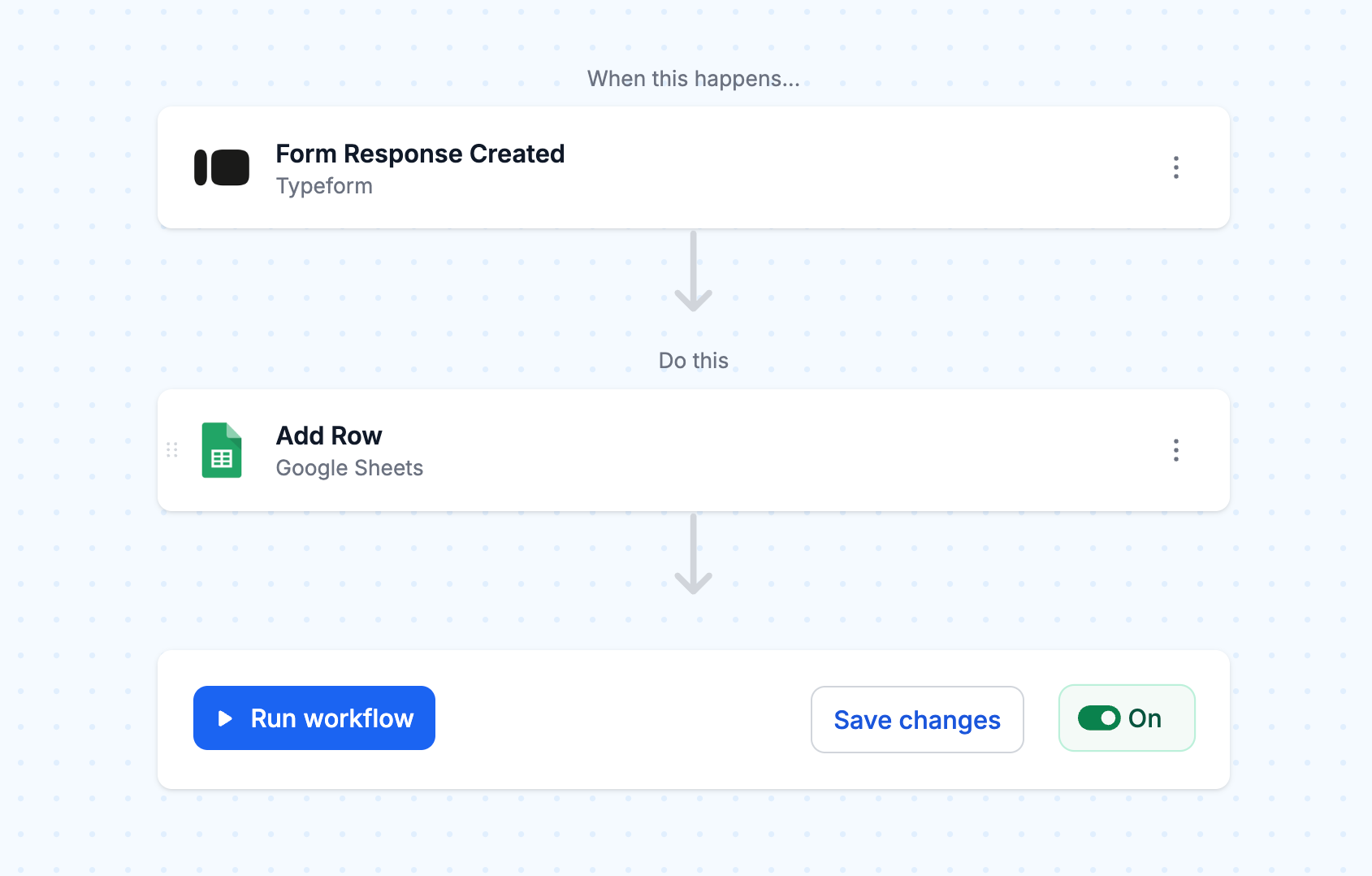 automation: typeform to google sheets