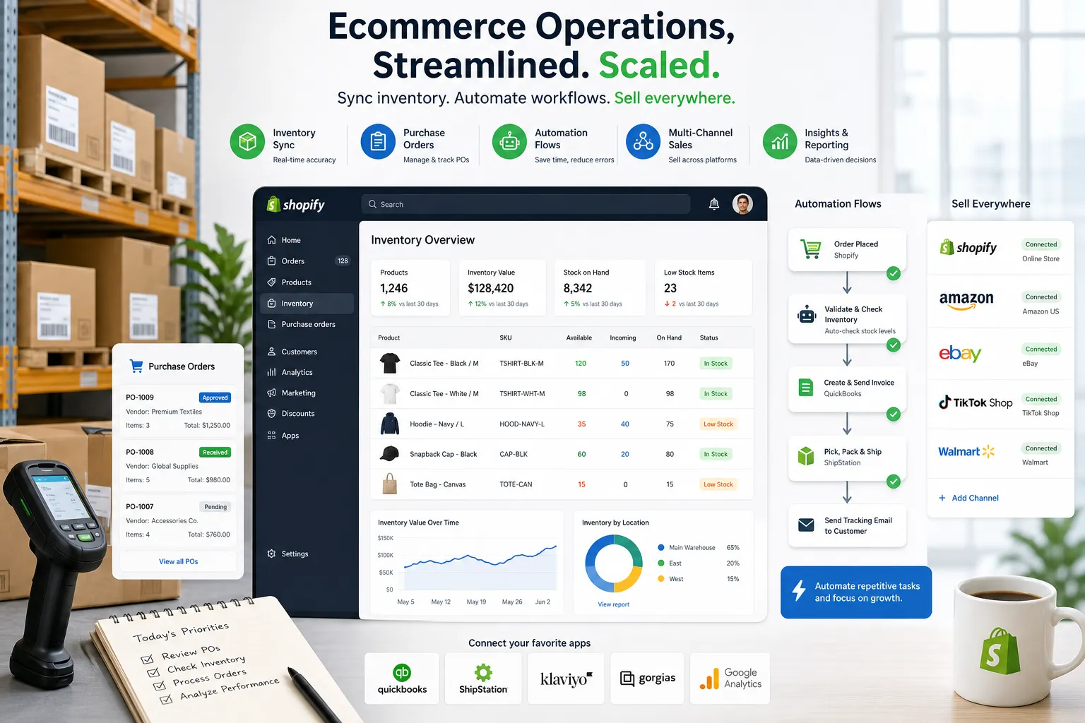 Hero illustration showing Shopify inventory operations, automation, warehouses, and app-connected workflows