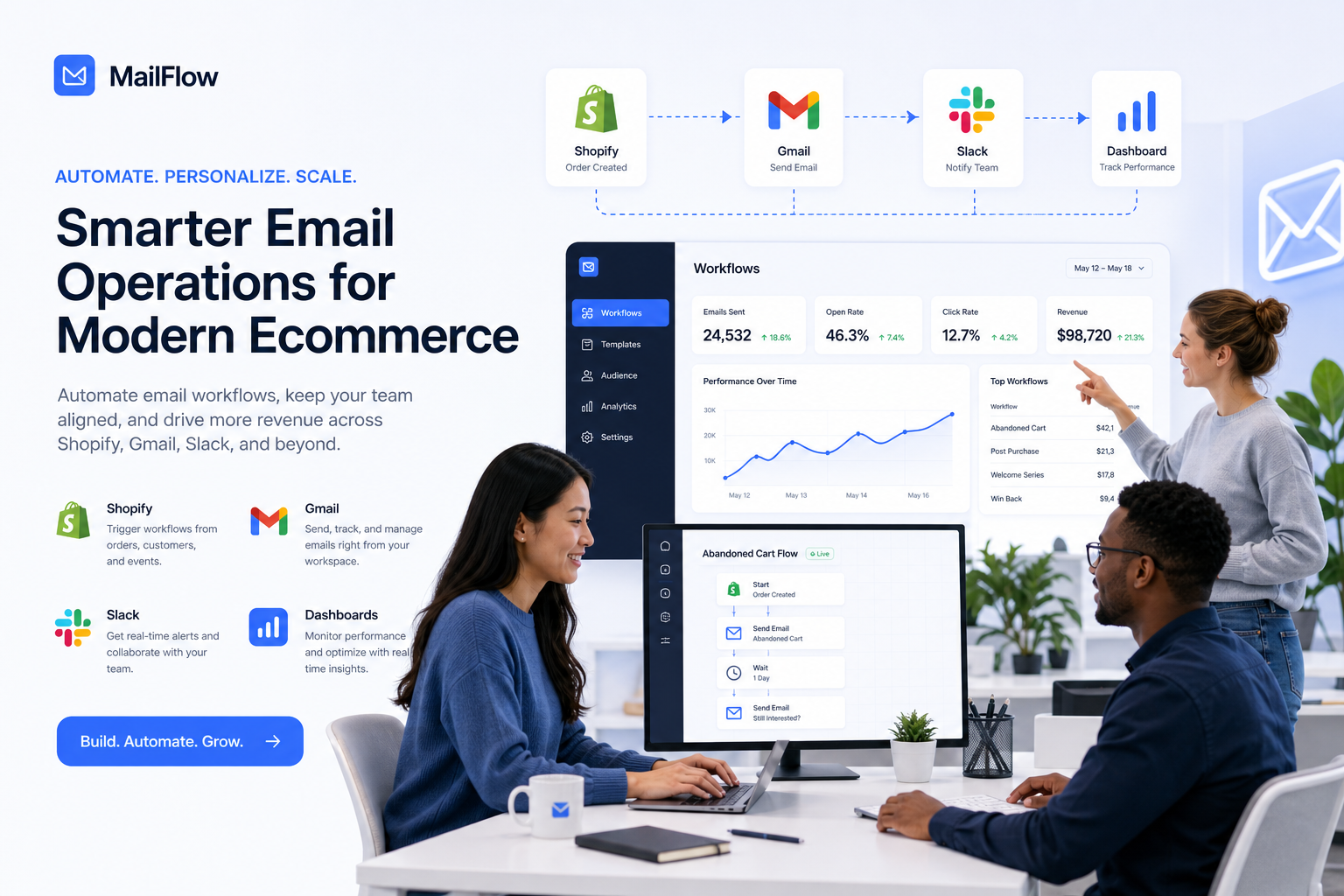 Illustration of ecommerce team automating email workflows across Shopify and Gmail
