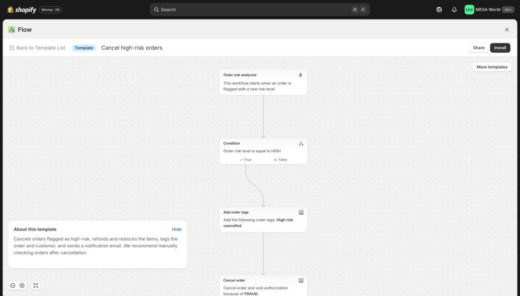 screenshot of Shopify Flow template: cancel high risk orders