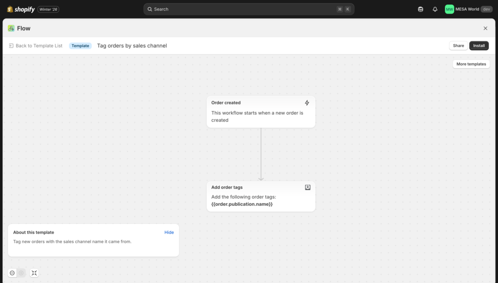 screenshot of Shopify Flow template: tag orders by sales channel