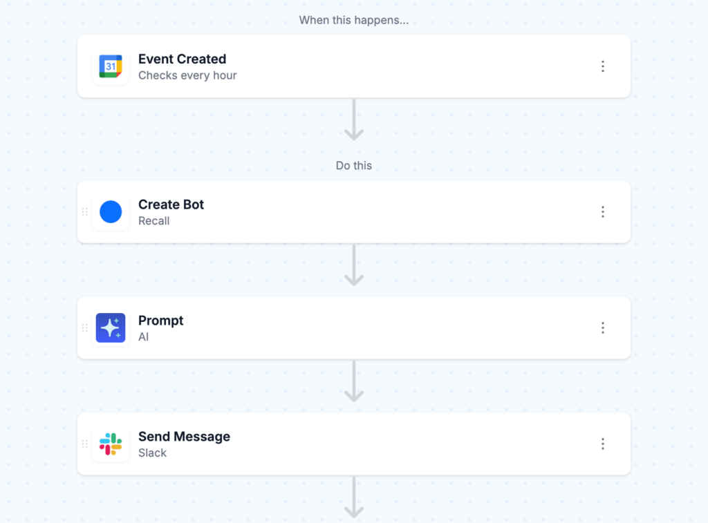 slack ai meeting notes