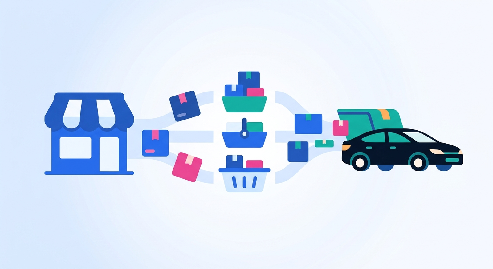 How to Dispatch Shopify Delivery Orders to Uber Direct by Collection