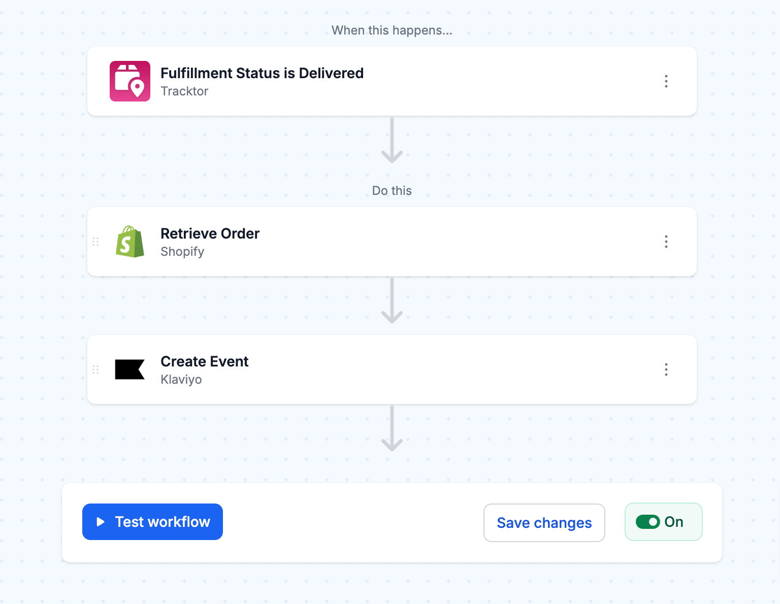 Turn "On" this workflow