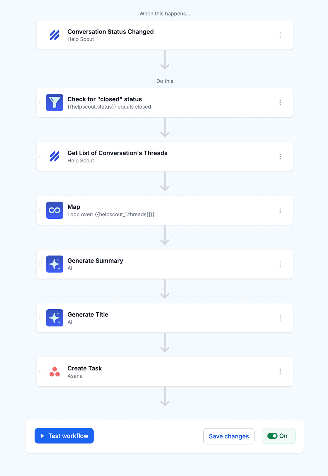Turn “On” this workflow to summarize Help Scout conversations with AI