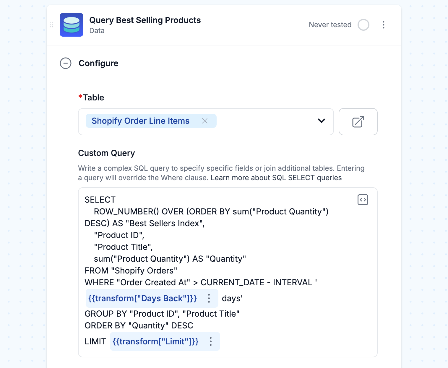 Sales data analysis from the Data table