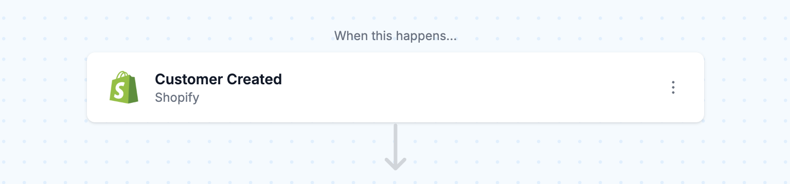 Shopify customer created