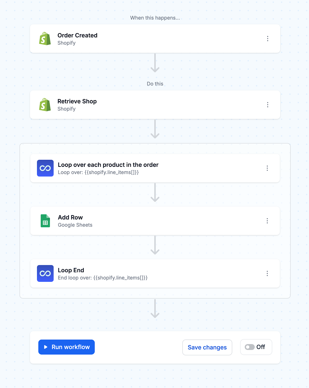 How to Connect Shopify to Google Sheets