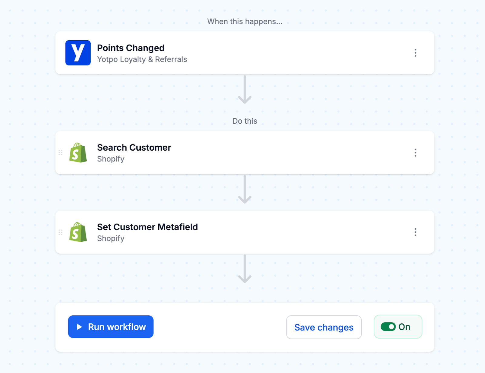 Turn on to update Shopify customer metafields with Yotpo Loyalty points
