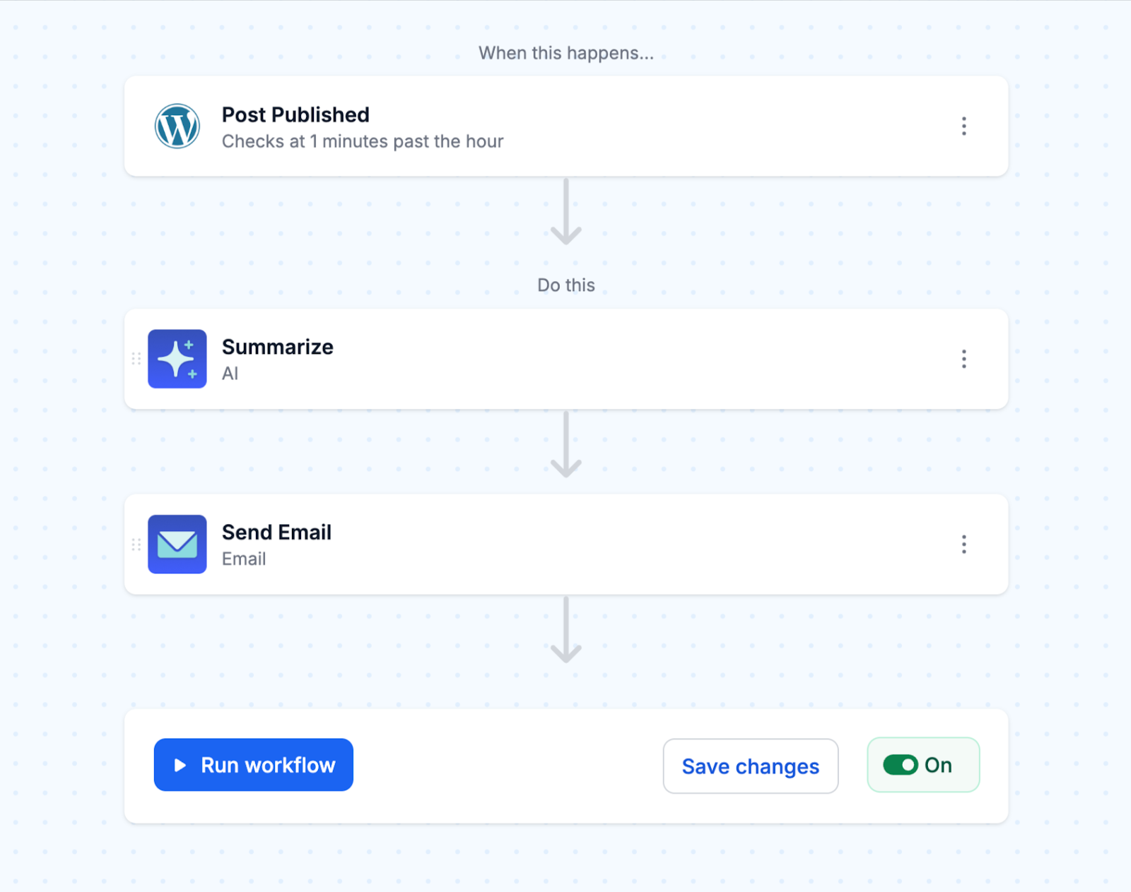 Turn on to automatically summarize blog posts and email highlights to your team