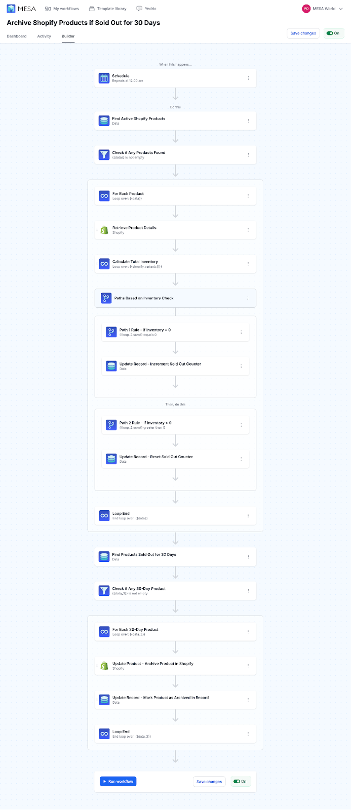 Activate both workflows and test