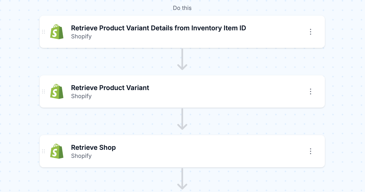 Product information gathering