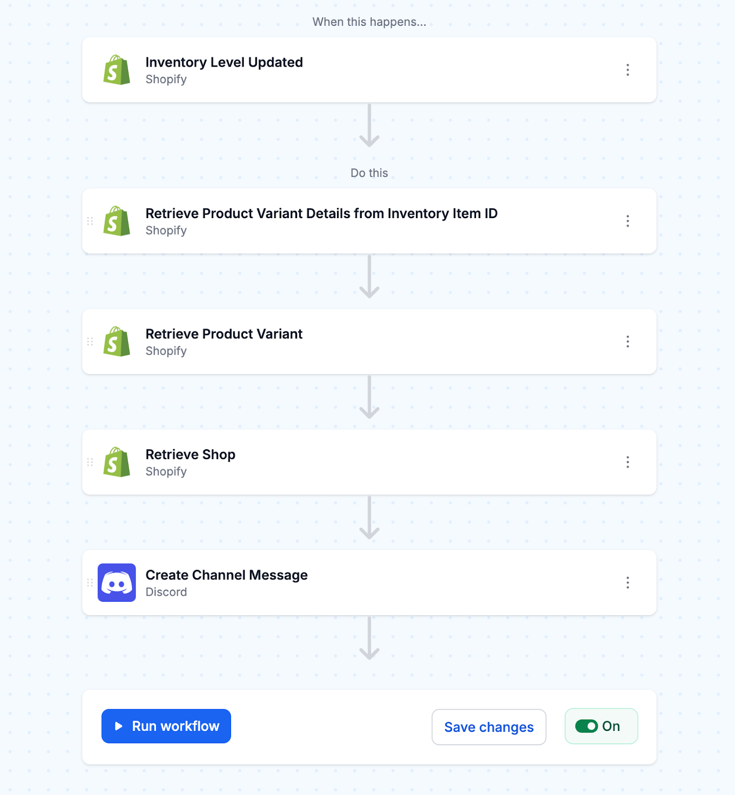 Turn on to Set Up Discord Notifications for Shopify Inventory Updates