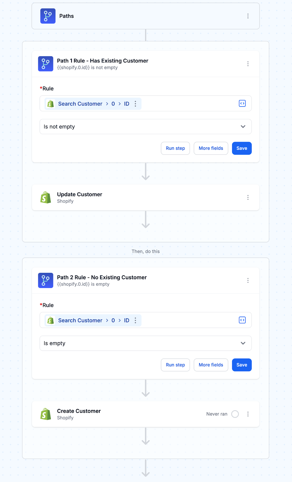 Existing customer records are checked