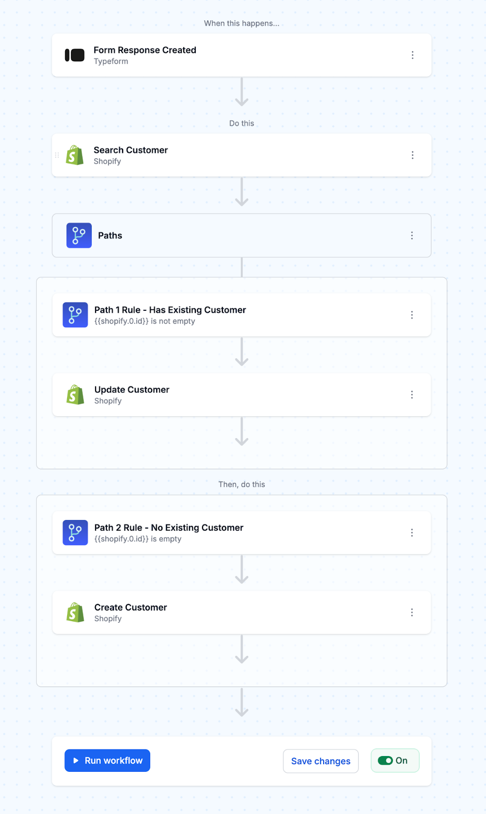 Turn on to Create Shopify Customers from Typeform Submissions