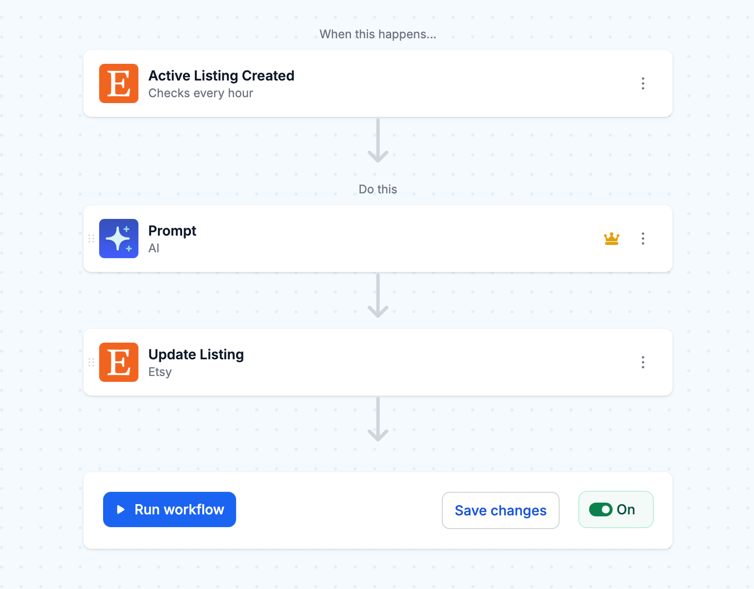 Turn On to Create Smart Etsy Tags Using AI