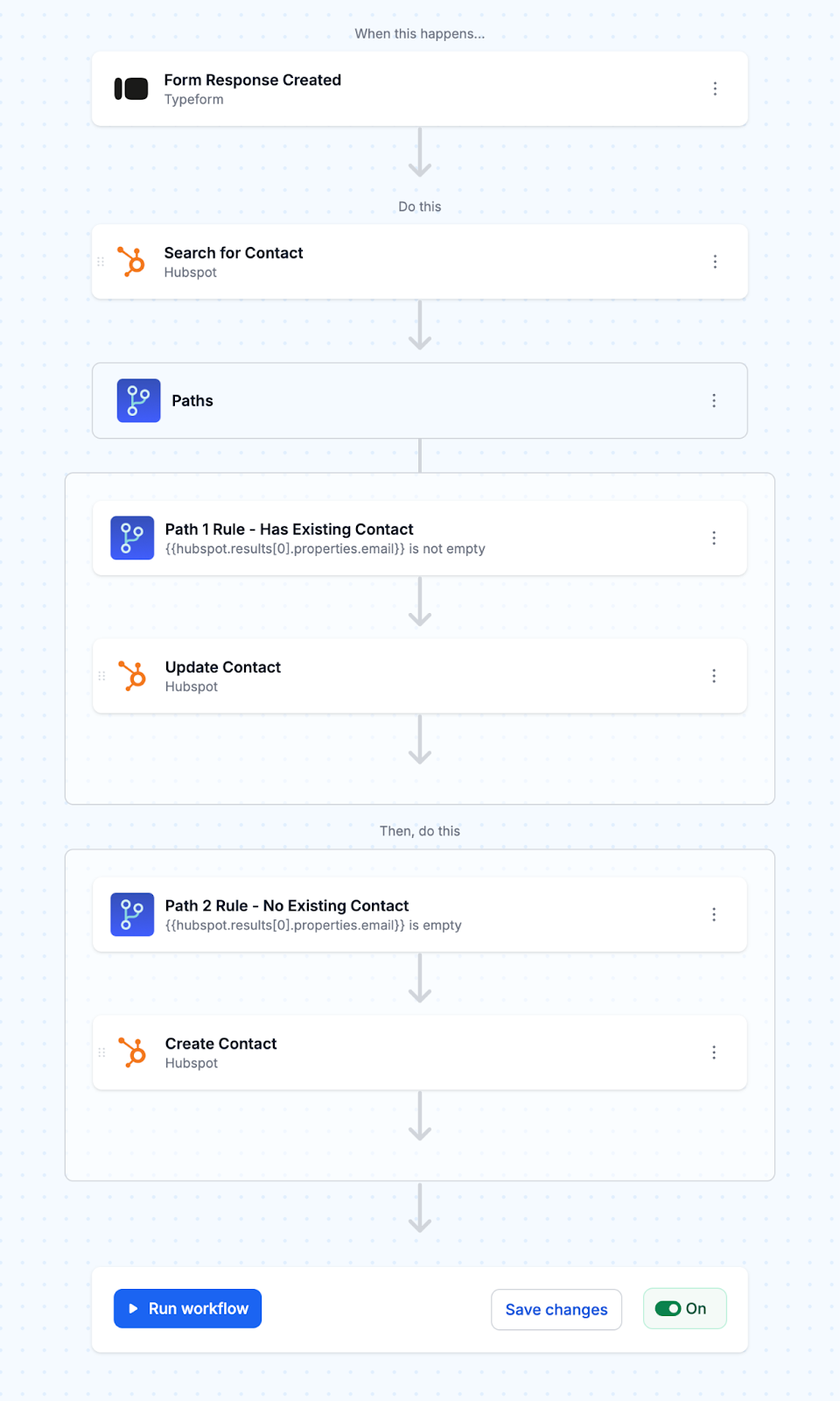 Test to Create HubSpot Contacts from Typeform Responses