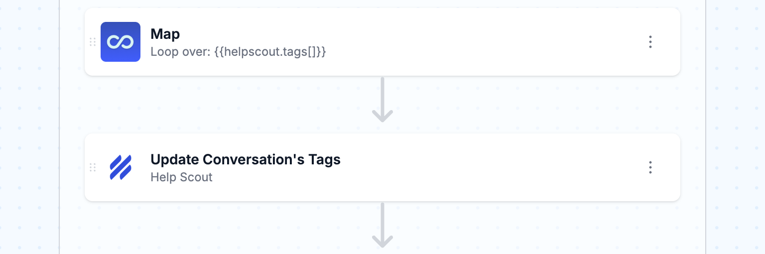 Update ticket tags