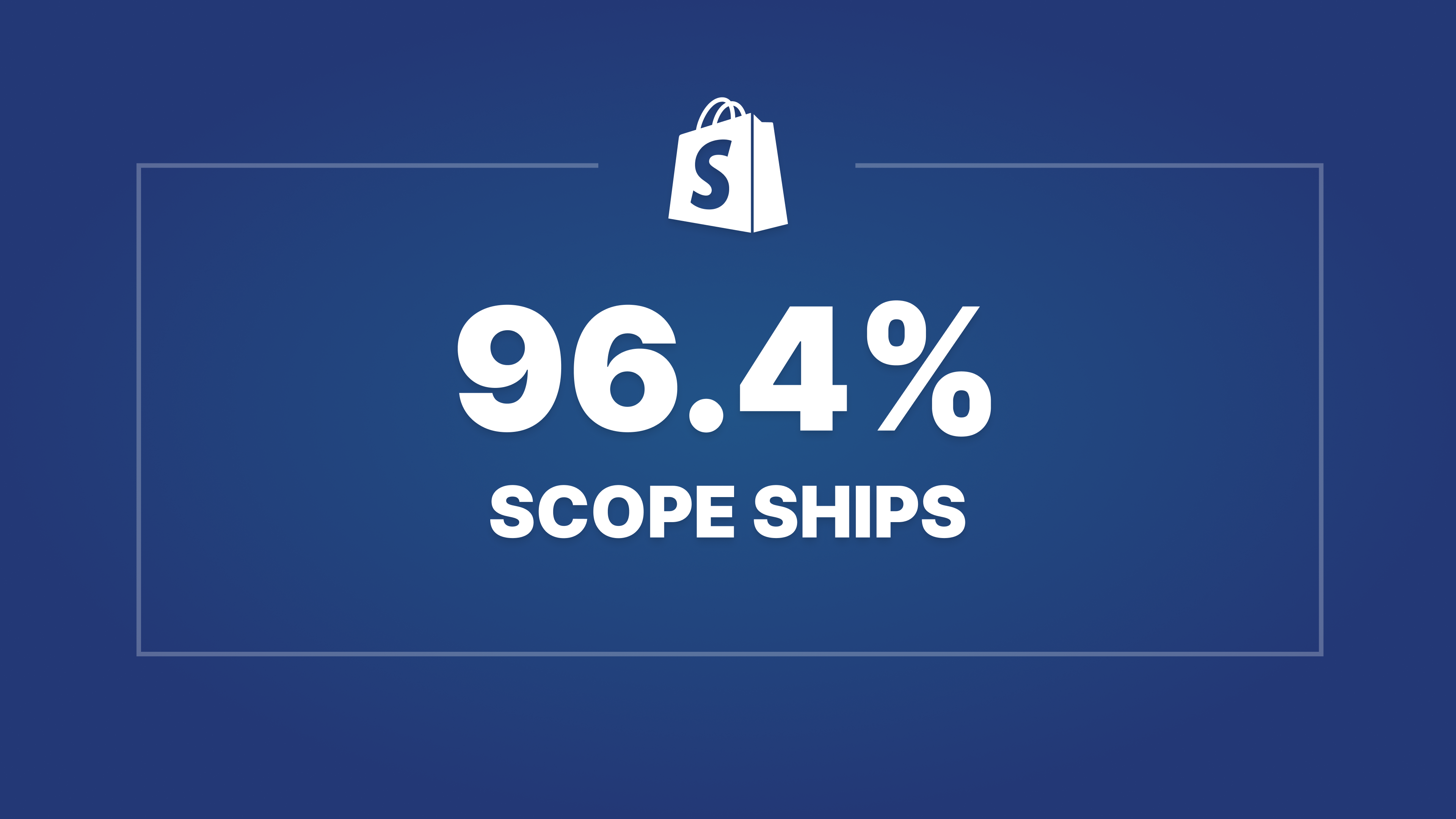 How to translate "automate my Shopify store" into something that ships