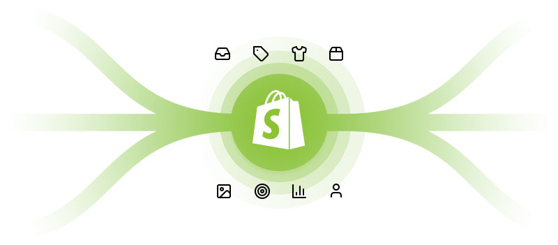 Shopify automation
