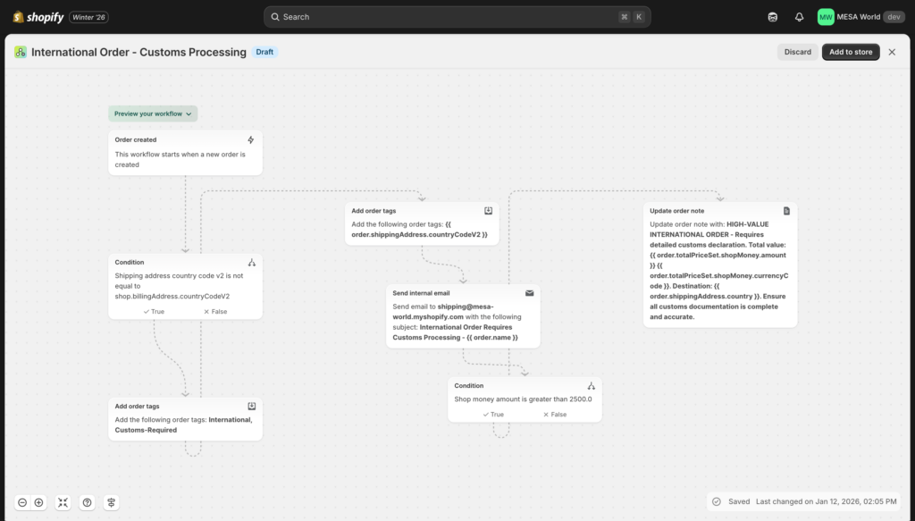 shopify flow international order processing