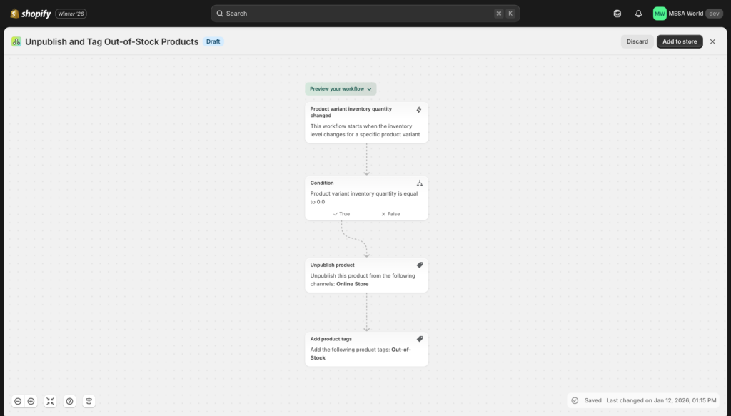 shopify flow unpublish and tag out of stock products