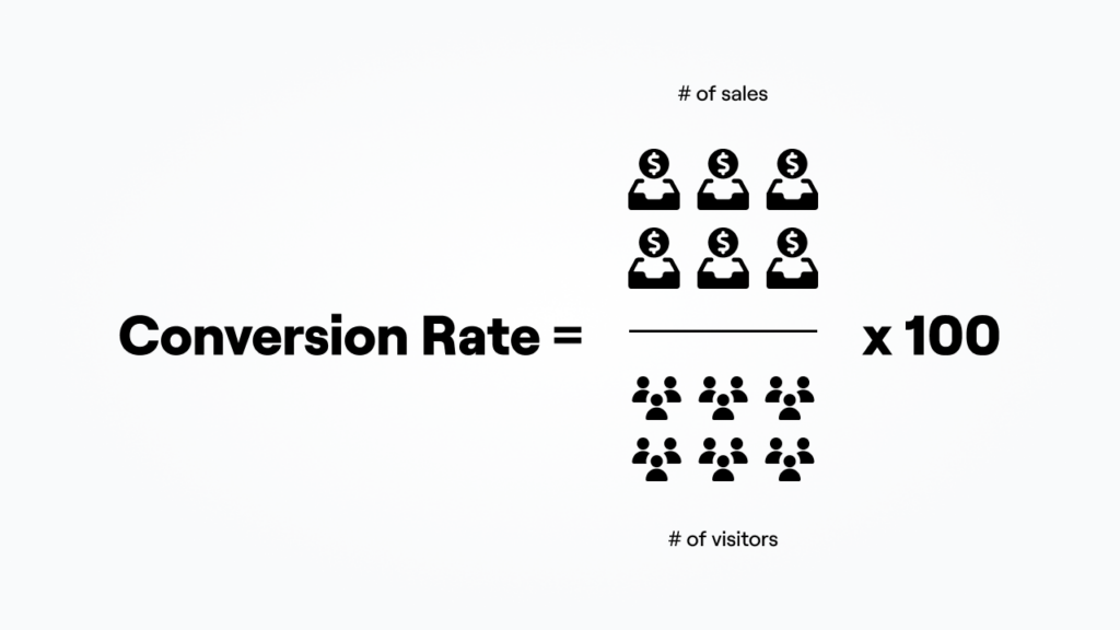 how to calculate your conversion rate