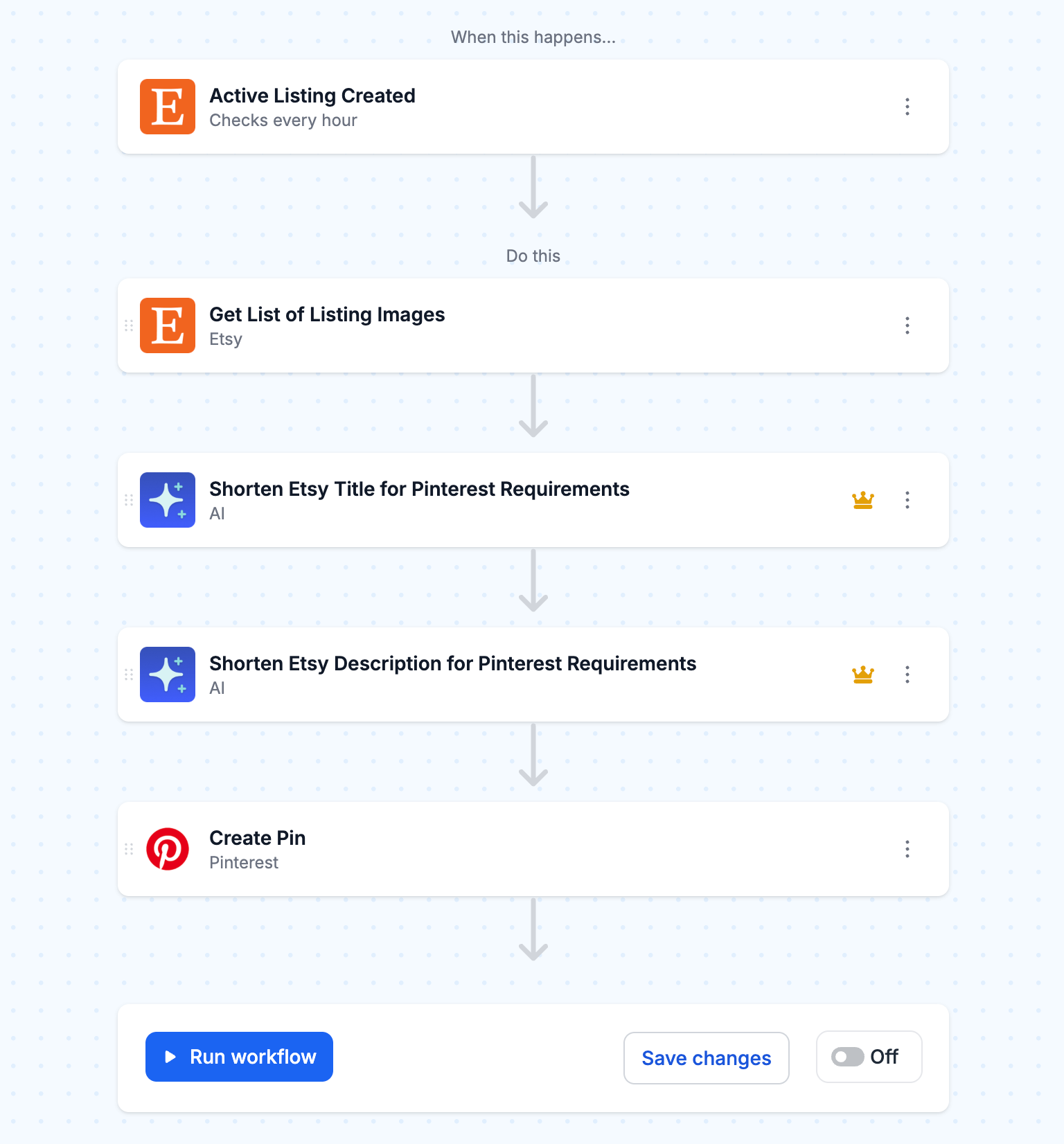 workflow etsy listing to pinterest pin