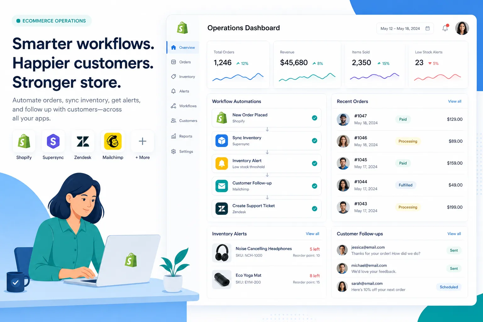 Workflow management automation illustration for ecommerce teams