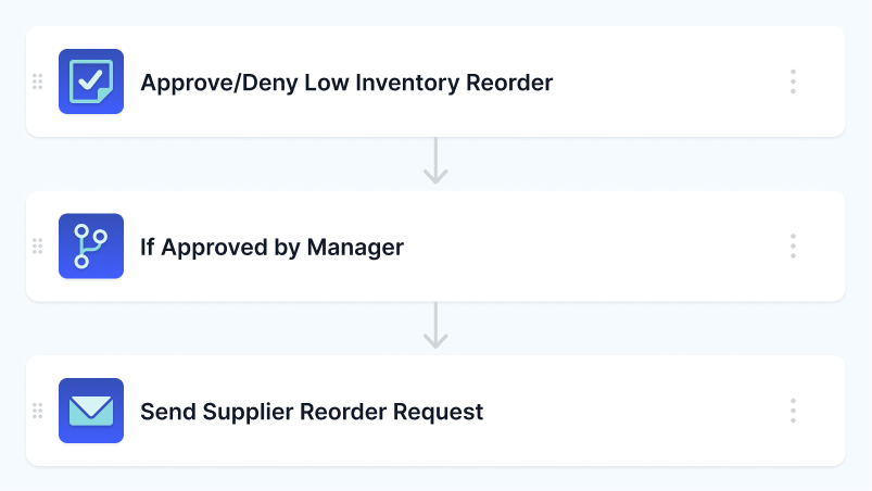 Multi-step workflows